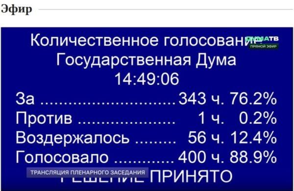 Налоговая реформа 2026: что ждет малый и микро бизнес в новых условиях?