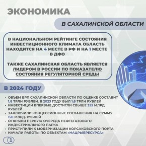      2024   