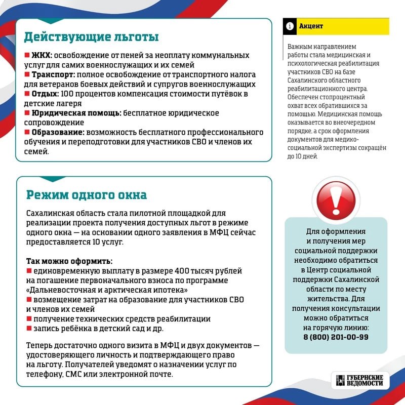 Как на Сахалине поддерживают защитников Как на Сахалине поддерживают защитников