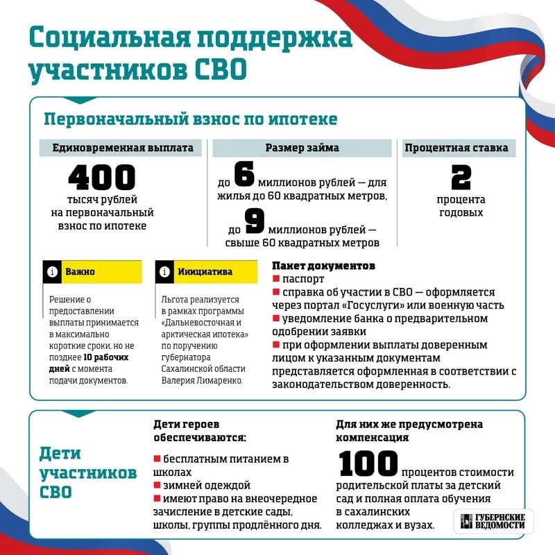 Как на Сахалине поддерживают защитников Как на Сахалине поддерживают защитников