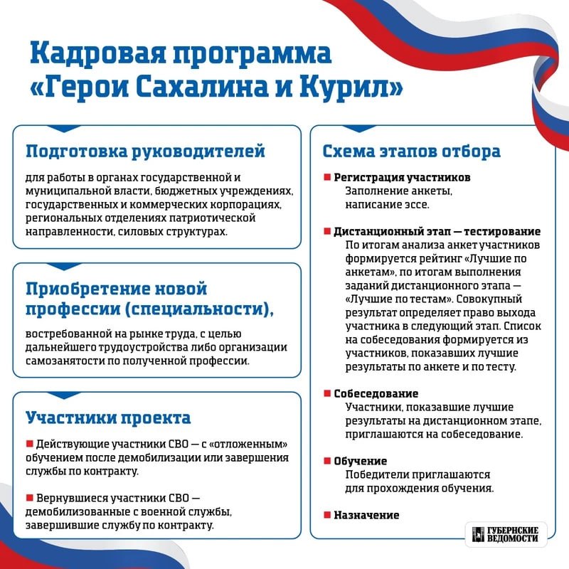 Как на Сахалине поддерживают защитников Как на Сахалине поддерживают защитников