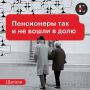 НПФ увеличили свои вложения в акции: тренды и прогнозы на будущее