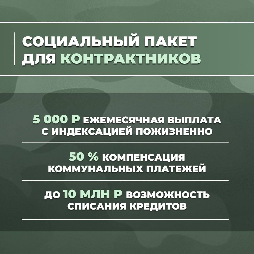 Министерство обороны приглашает мужчин старше 18 лет в ряды Вооруженных Сил Российской Федерации Министерство обороны приглашает мужчин старше 18 лет в ряды Вооруженных Сил Российской Федерации