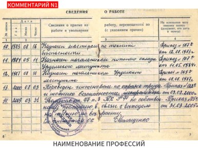 Устаревшие профессии: как защитить свои пенсионные права в 2025 году