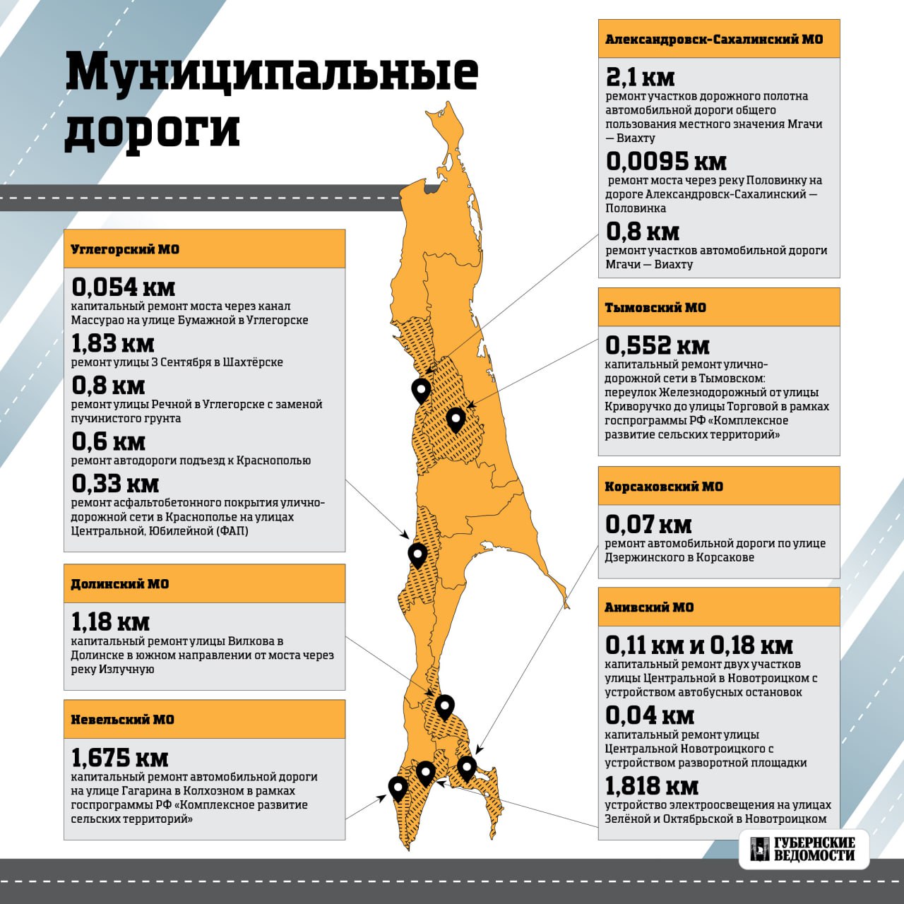 Сезон дорожных работ подходит к концу Сезон дорожных работ подходит к концу