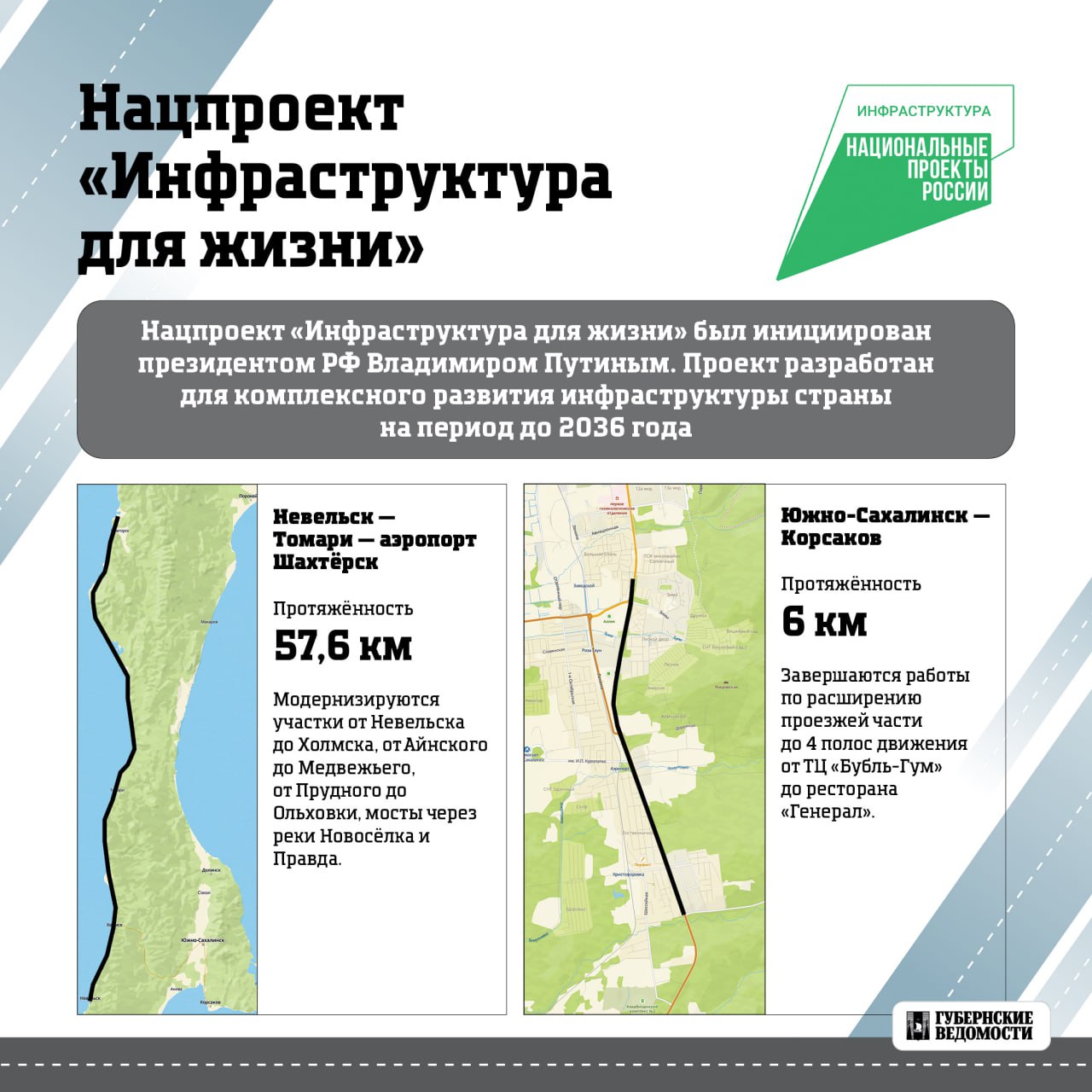 Сезон дорожных работ подходит к концу Сезон дорожных работ подходит к концу