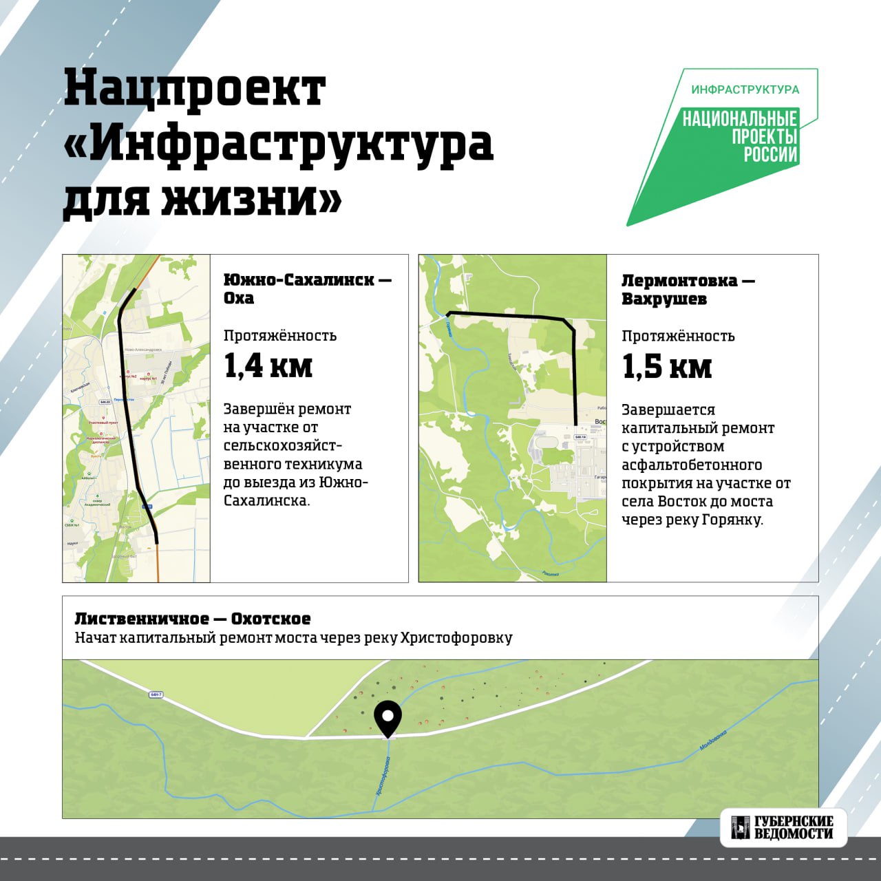 Сезон дорожных работ подходит к концу Сезон дорожных работ подходит к концу