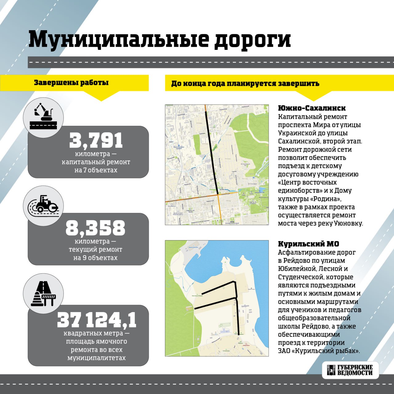 Сезон дорожных работ подходит к концу Сезон дорожных работ подходит к концу