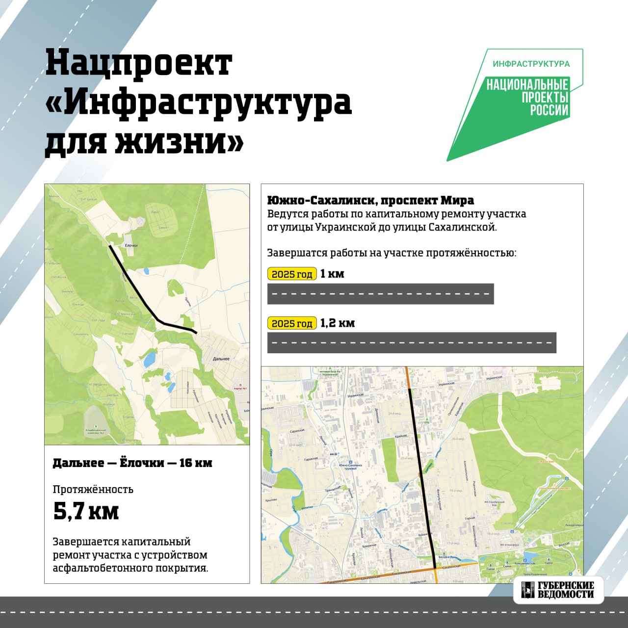 Сезон дорожных работ подходит к концу Сезон дорожных работ подходит к концу