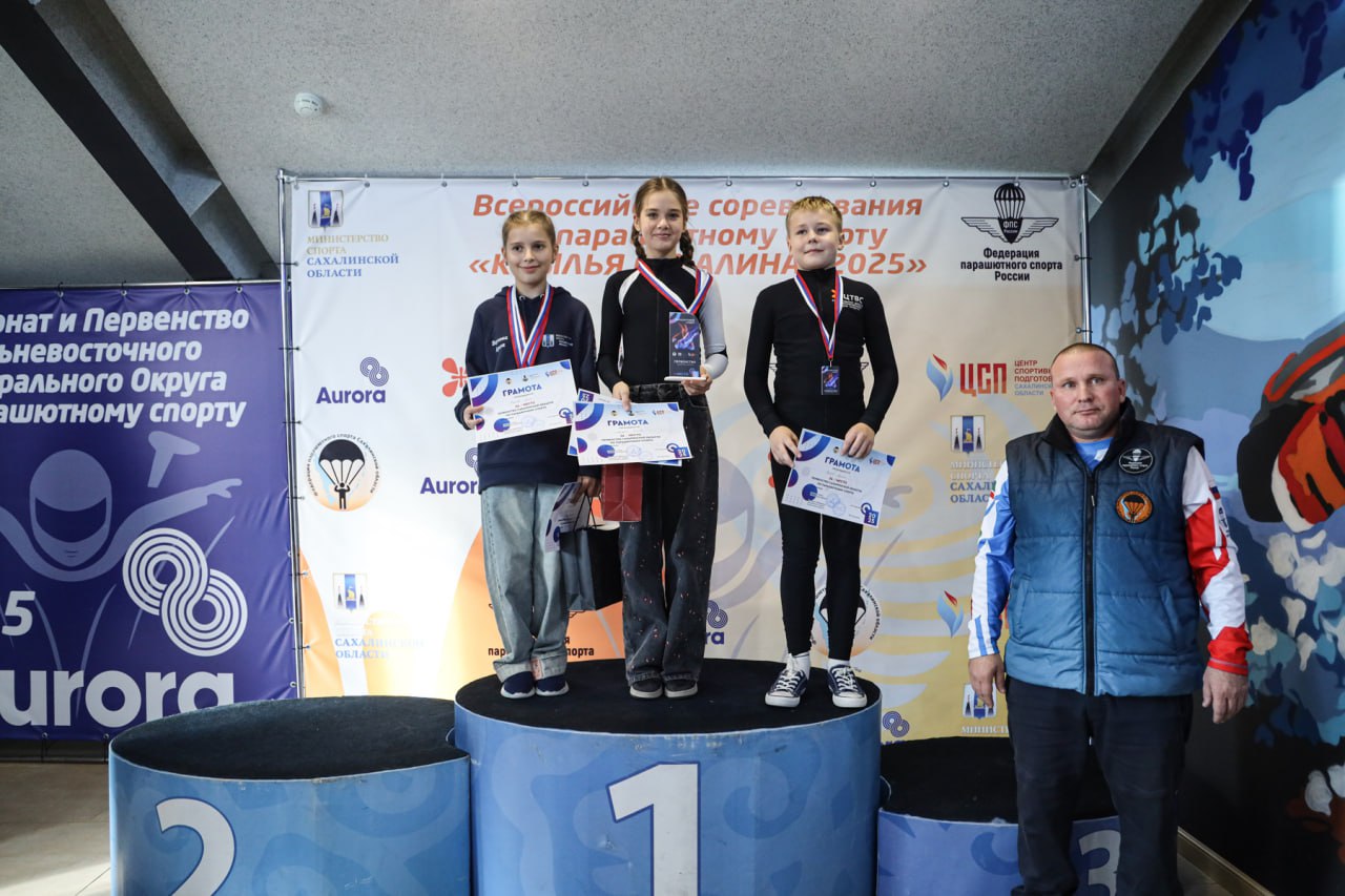 Сахалинские парашютисты взяли больше всех наград на соревнованиях «Крылья Сахалина» Сахалинские парашютисты взяли больше всех наград на соревнованиях «Крылья Сахалина»