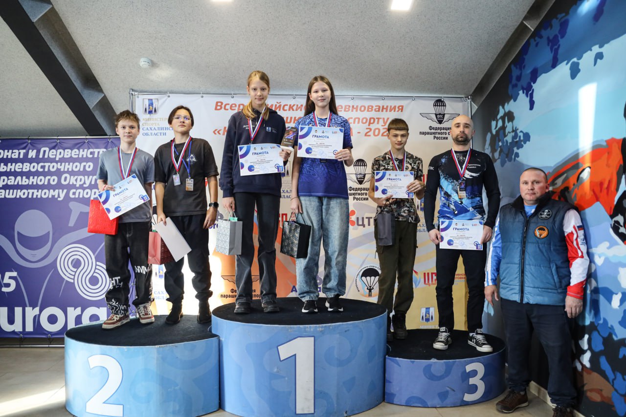 Сахалинские парашютисты взяли больше всех наград на соревнованиях «Крылья Сахалина» Сахалинские парашютисты взяли больше всех наград на соревнованиях «Крылья Сахалина»