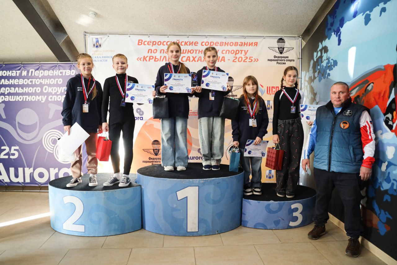 Сахалинские парашютисты взяли больше всех наград на соревнованиях «Крылья Сахалина» Сахалинские парашютисты взяли больше всех наград на соревнованиях «Крылья Сахалина»