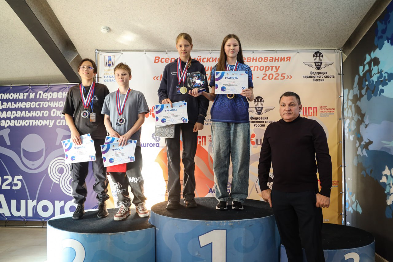 Сахалинские парашютисты взяли больше всех наград на соревнованиях «Крылья Сахалина» Сахалинские парашютисты взяли больше всех наград на соревнованиях «Крылья Сахалина»