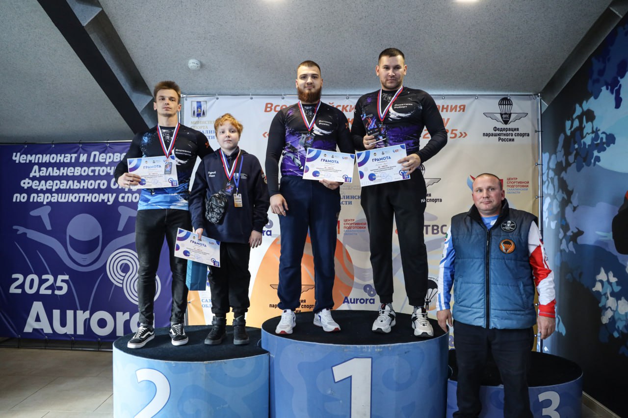 Сахалинские парашютисты взяли больше всех наград на соревнованиях «Крылья Сахалина» Сахалинские парашютисты взяли больше всех наград на соревнованиях «Крылья Сахалина»