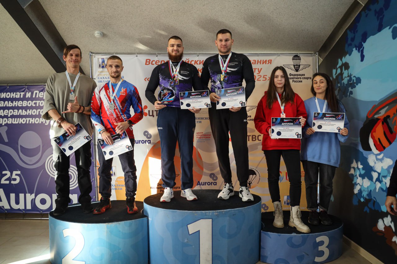 Сахалинские парашютисты взяли больше всех наград на соревнованиях «Крылья Сахалина» Сахалинские парашютисты взяли больше всех наград на соревнованиях «Крылья Сахалина»