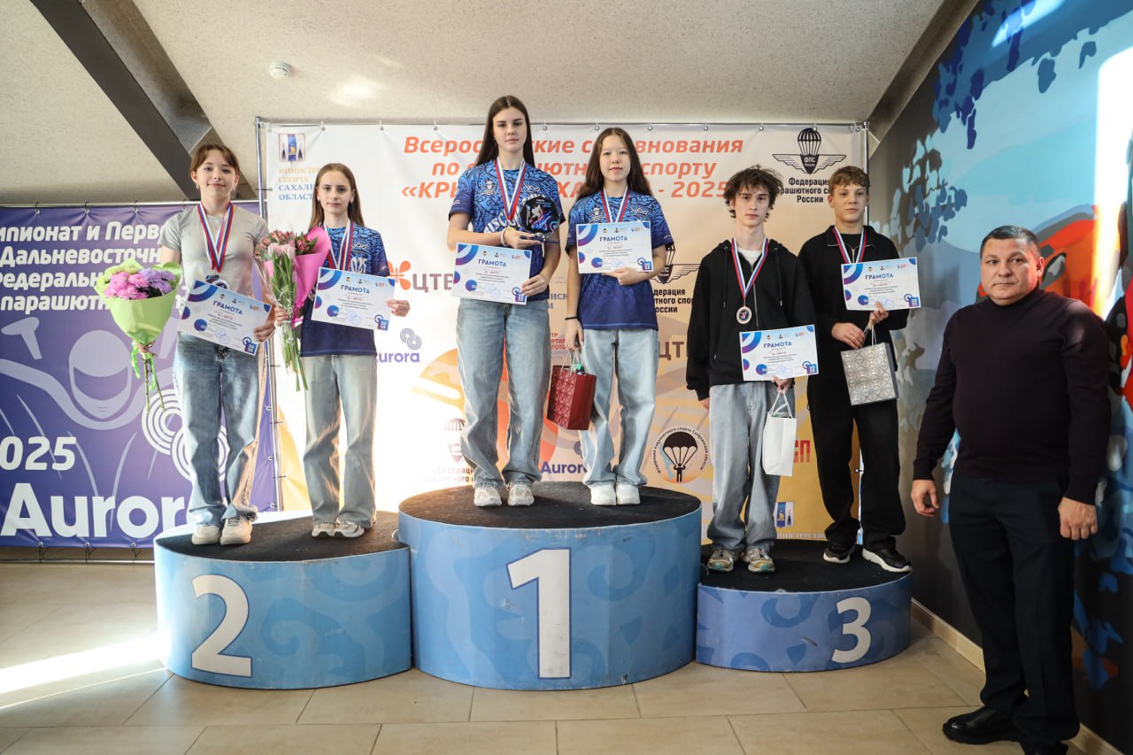 Сахалинские парашютисты взяли больше всех наград на соревнованиях «Крылья Сахалина» Сахалинские парашютисты взяли больше всех наград на соревнованиях «Крылья Сахалина»