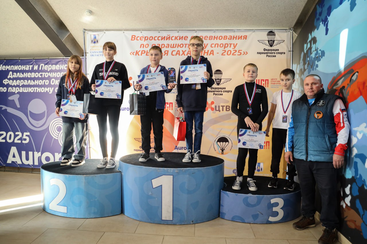 Сахалинские парашютисты взяли больше всех наград на соревнованиях «Крылья Сахалина» Сахалинские парашютисты взяли больше всех наград на соревнованиях «Крылья Сахалина»