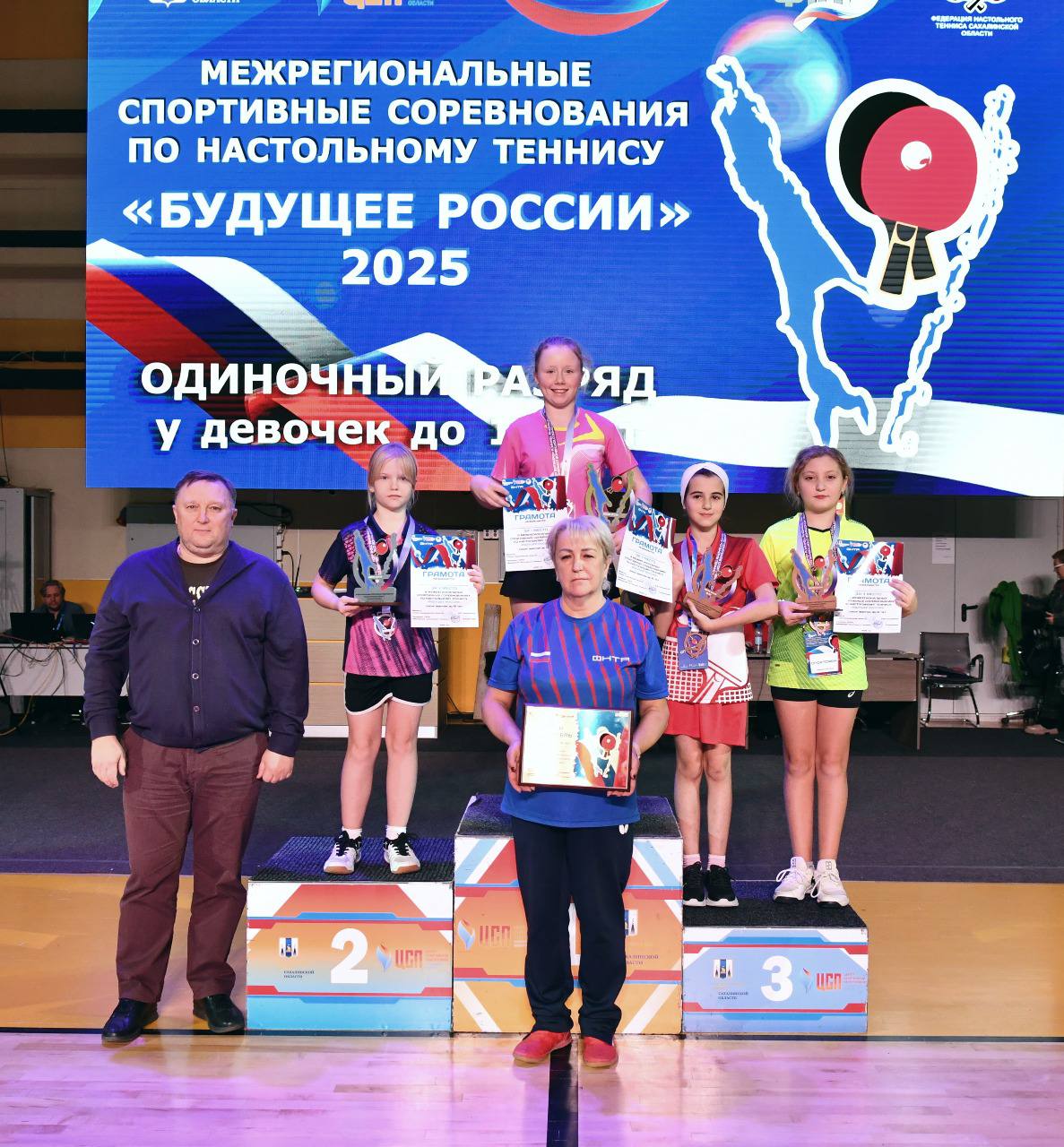 Сахалинские теннисисты завоевали 7 медалей на межрегиональном турнире Сахалинские теннисисты завоевали 7 медалей на межрегиональном турнире