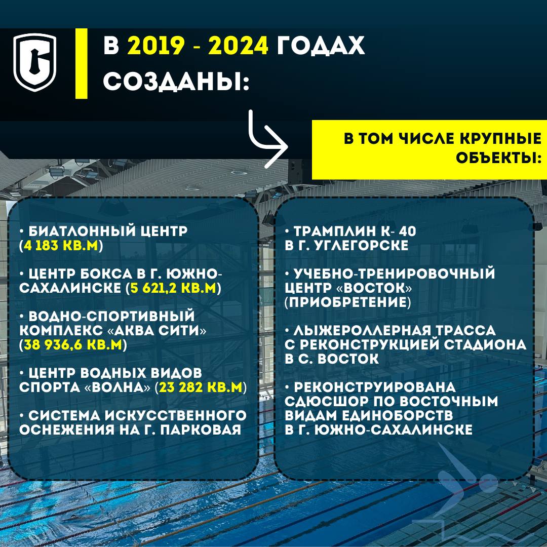 В Сахалинской области активно уделяется особое внимание созданию современных спортивных объектов В Сахалинской области активно уделяется особое внимание созданию современных спортивных объектов