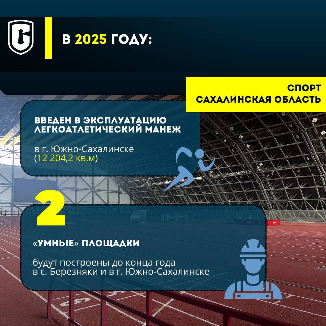 В Сахалинской области активно уделяется особое внимание созданию современных спортивных объектов В Сахалинской области активно уделяется особое внимание созданию современных спортивных объектов