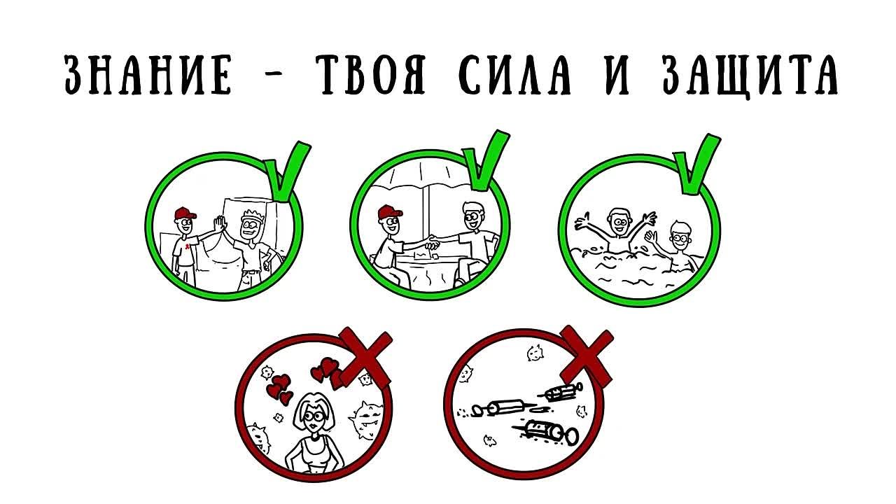 Предупреждение о передаче ВИЧ