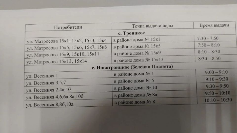 В Троицком и Новотроицком серьёзные перебои с водой: насос заклинило в скважине