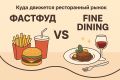Как фастфуд и fine dining меняют ресторанный пейзаж в 2025 году