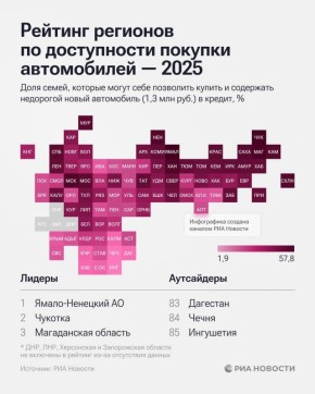 Почти 38% семей в Сахалинской области могут купить новый автомобиль — рейтинг РИА Новости