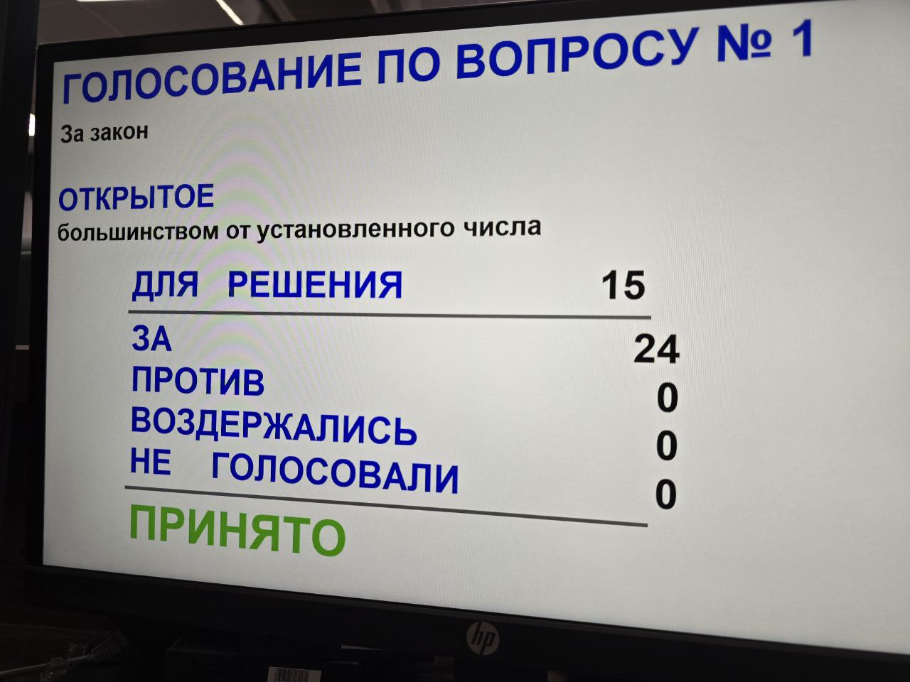 Поправки в бюджет 2025 года приняты единогласно