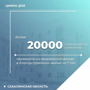 С 2019 года в Сахалинской области ликвидировано порядка 500 тысяч кв. метров аварийного фонда