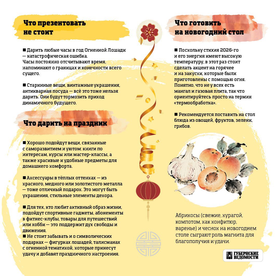 Как встретить Новый год-2026, чтобы он стал удачным Как встретить Новый год-2026, чтобы он стал удачным