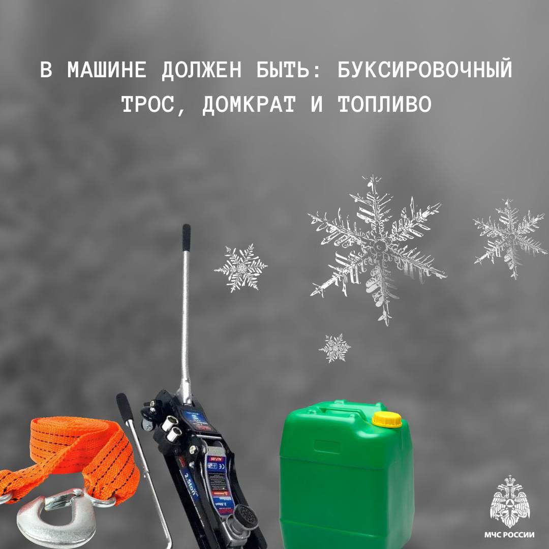 Правила безопасности в непогоду Правила безопасности в непогоду