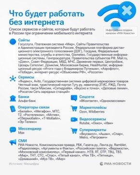 В России расширили список сайтов, доступных при ограничении интернета