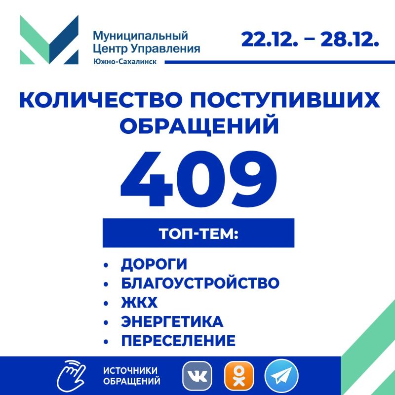 ������ ��������: ������� � ����� ���������� ����� � ���� ����� ��������