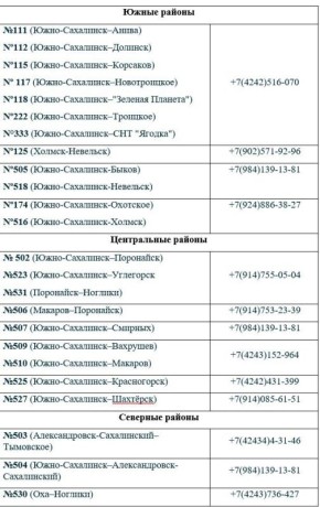 Полезные телефоны: диспетчерские службы перевозчиков
