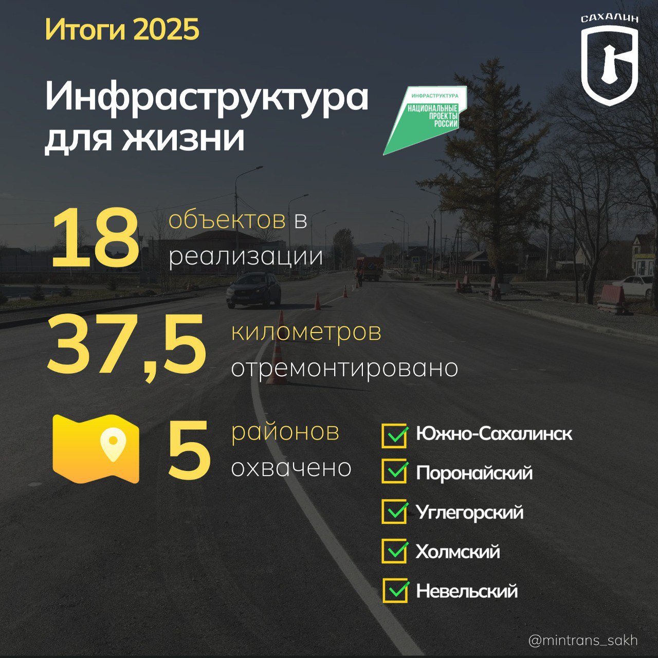 Начинаем подводить #итоги2025 и рассказываем, что было сделано за год на дорогах Сахалинской области Начинаем подводить #итоги2025 и рассказываем, что было сделано за год на дорогах Сахалинской области
