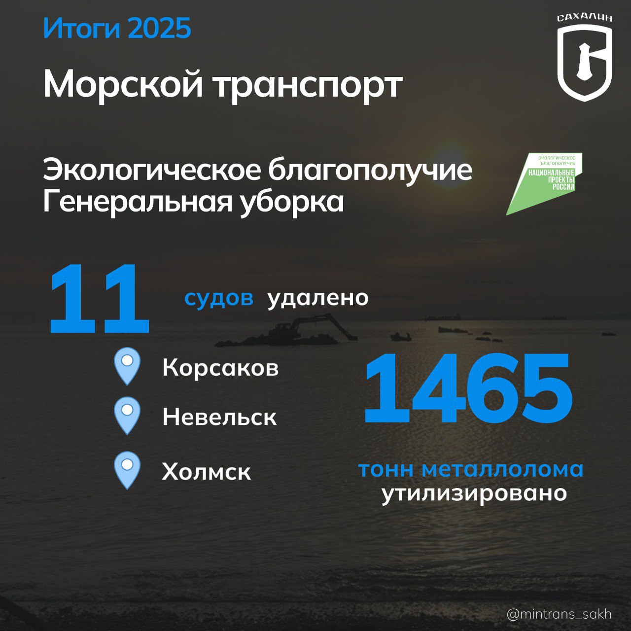 Очередной выпуск рубрики #итоги2025 – о работе морского транспорта, модернизации портовой инфраструктуры и утилизации затонувших судов Очередной выпуск рубрики #итоги2025 – о работе морского транспорта, модернизации портовой инфраструктуры и утилизации затонувших судов