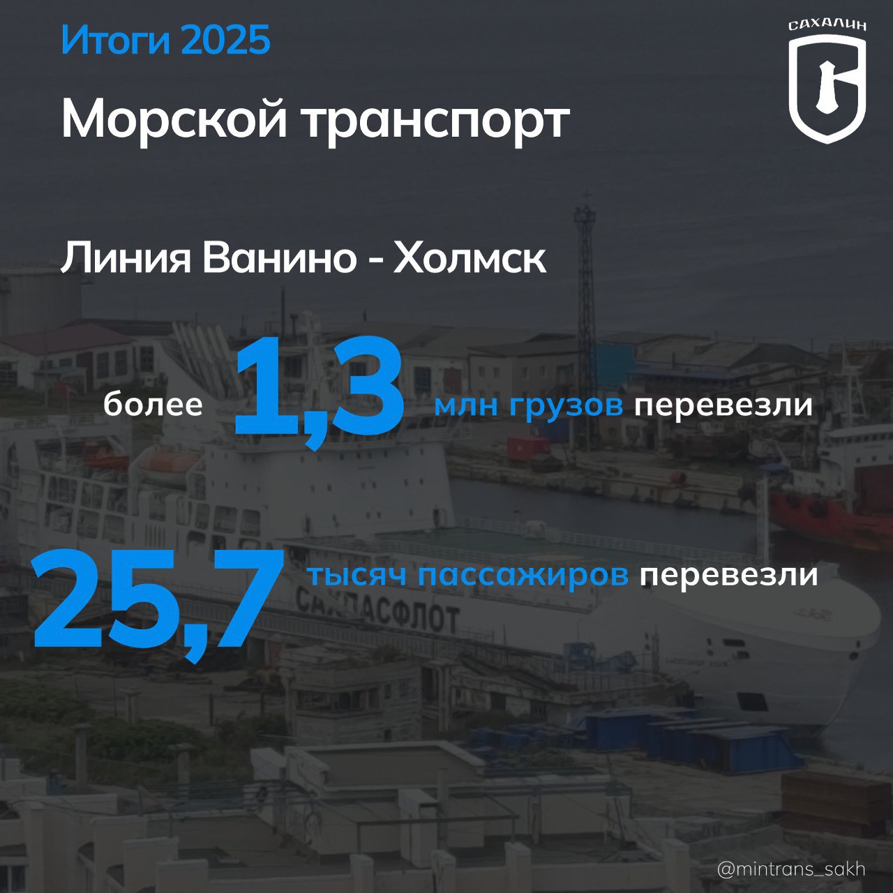 Очередной выпуск рубрики #итоги2025 – о работе морского транспорта, модернизации портовой инфраструктуры и утилизации затонувших судов