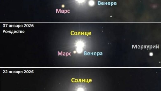 Астрономическая «Вифлеемская звезда»: уникальное слияние планет в канун Рождества 2026 года