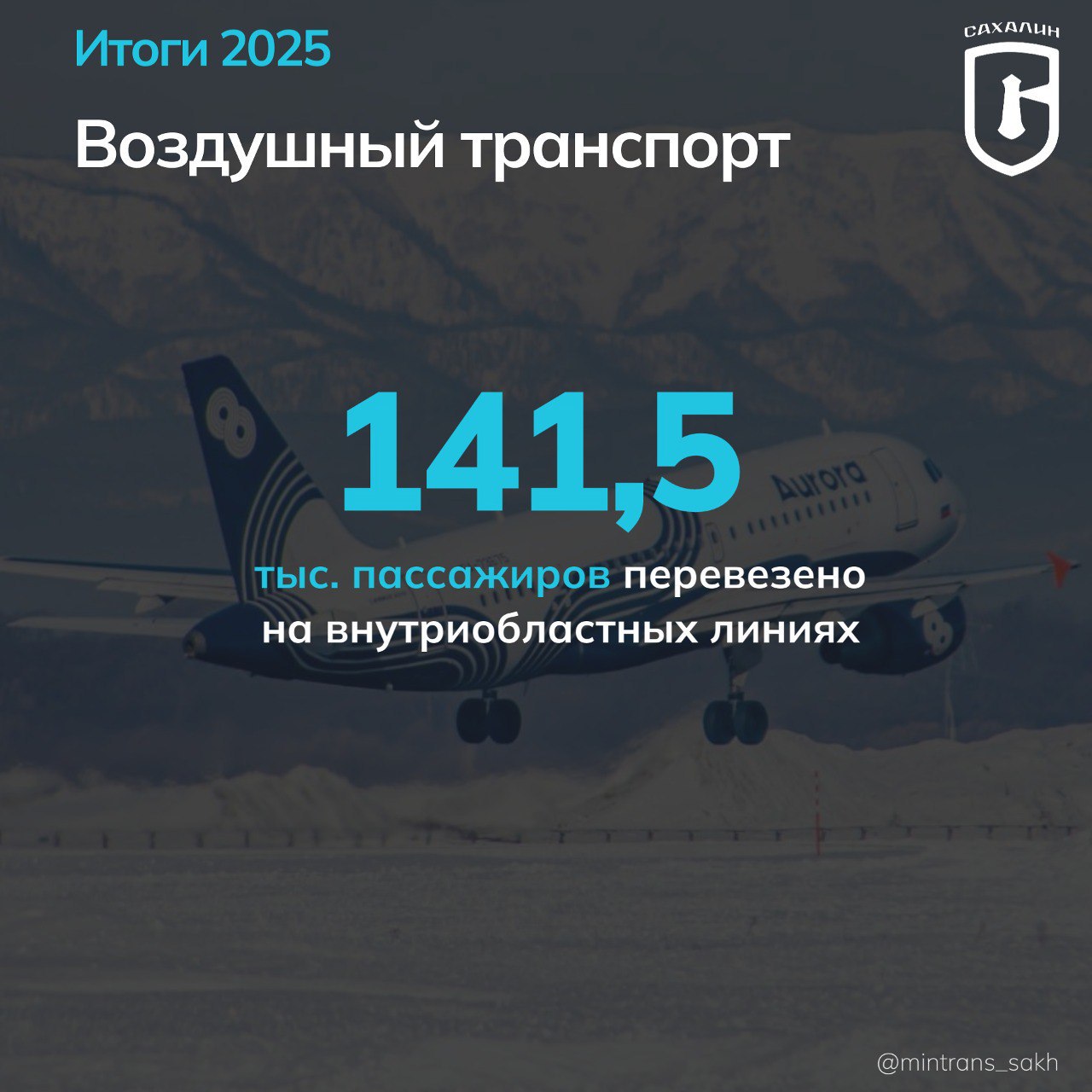 Сегодня в рубрике #итоги2025 – воздушный транспорт Сегодня в рубрике #итоги2025 – воздушный транспорт