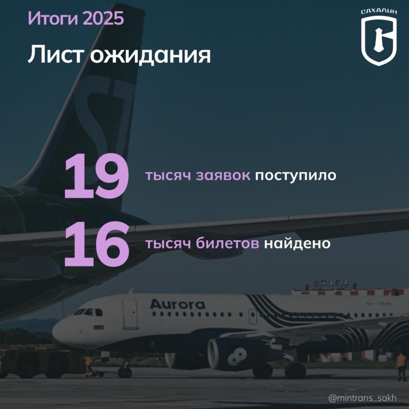 Завершаем подводить #итоги2025