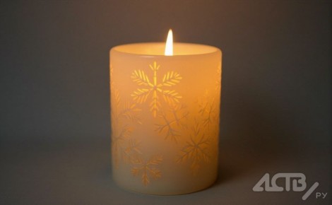 ����������� ���������� ������������ � �������� �����������