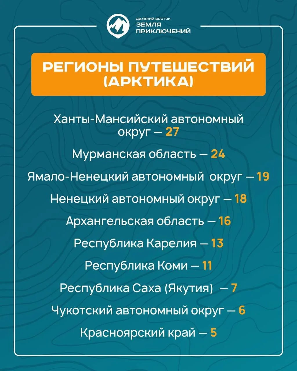 Сахалинская область — лидер по количеству заявок на конкурс «Дальний Восток – Земля приключений» Сахалинская область — лидер по количеству заявок на конкурс «Дальний Восток – Земля приключений»