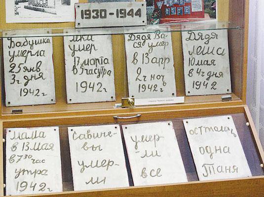 «28 декабря 1941 года. Женя умерла в 12.00 утра 1941 г.». «Бабушка умерла 25 января в 3 часа 1942 г.». «Лека умер 17 марта в 5 часов утра. 1942 г.». «Дядя Вася умер 13 апреля в 2 часа ночи. 1942 год». «Дядя Леша, 10 мая в 4... «28 декабря 1941 года. Женя умерла в 12.00 утра 1941 г.». «Бабушка умерла 25 января в 3 часа 1942 г.». «Лека умер 17 марта в 5 часов утра. 1942 г.». «Дядя Вася умер 13 апреля в 2 часа ночи. 1942 год». «Дядя Леша, 10 мая в 4...
