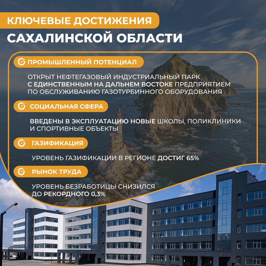 Валерий Лимаренко: Сахалин и Курилы становятся комфортнее для жизни, а экономика региона демонстрирует устойчивость Валерий Лимаренко: Сахалин и Курилы становятся комфортнее для жизни, а экономика региона демонстрирует устойчивость