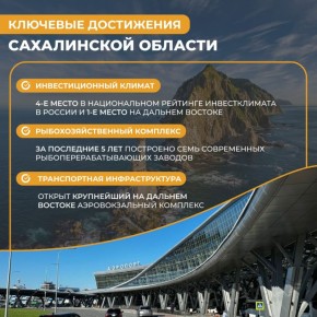 Валерий Лимаренко: Сахалин и Курилы становятся комфортнее для жизни, а экономика региона демонстрирует устойчивость