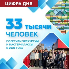 ������ ��������: ��������� ��������� ����� 2025 ����