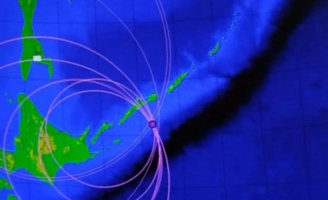 ������� ����� � ������� ��������� �������������