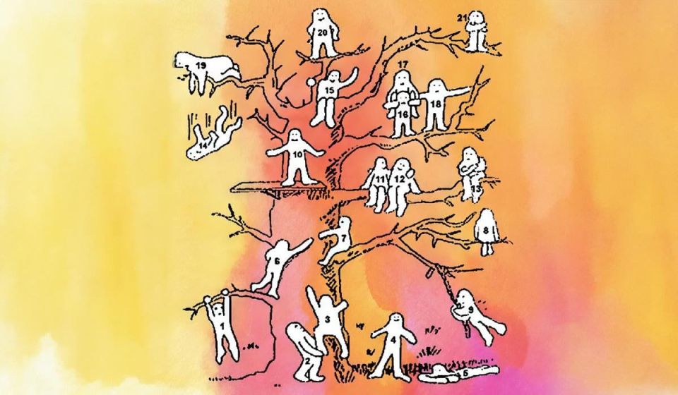 Какой вы человечек на дереве: раскройте свои эмоции с помощью простого теста