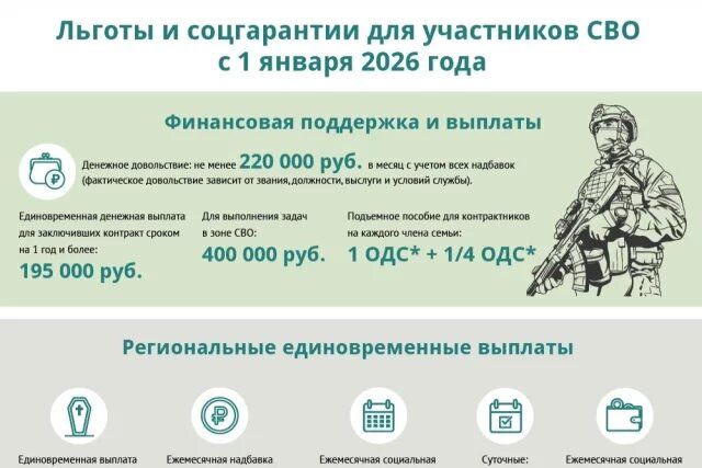 ����� ����� �� ���������� ��-�� ���������� � ������ ��� ���������� ��� ������ �����